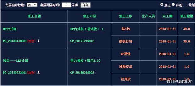 智邦国际31.81版本发布,改变传统办公管理模式