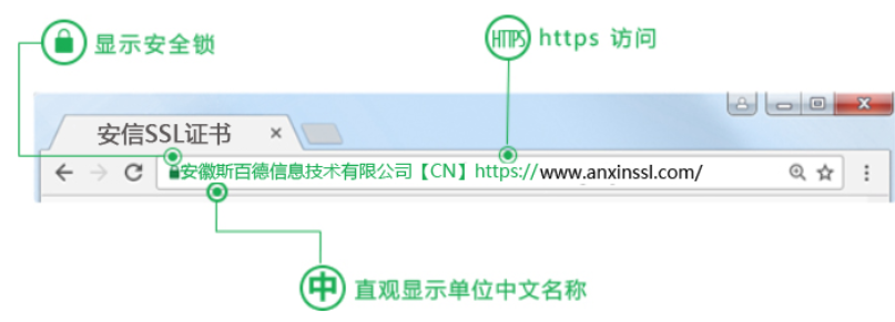 企业网站安装SSL证书有什么优势