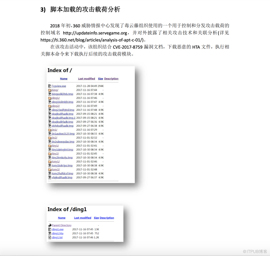 使用ZoomEye尋找APT攻擊的示例分析