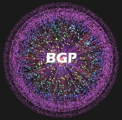 了解下运营商或大型网络中的BGP协议