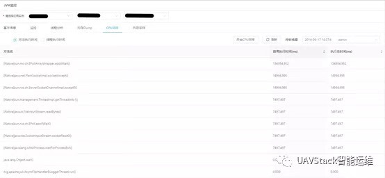 UAVStack中JVM监控分析工具怎么用