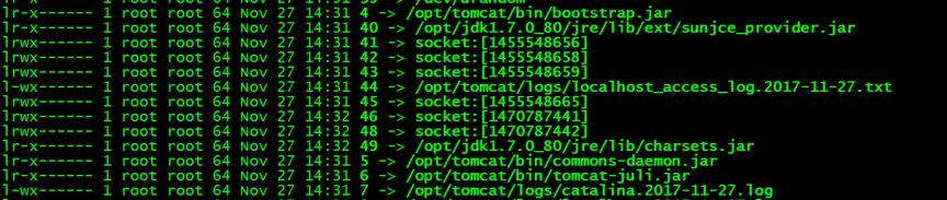 Container內(nèi)部進程監(jiān)控是怎樣的