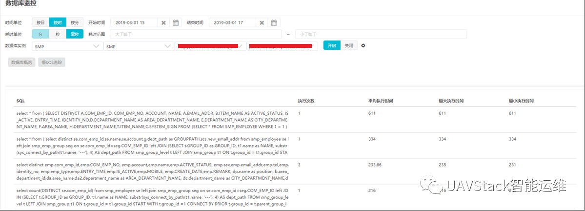 UAVStack的慢SQL数据库监控功能及其实现是怎样的