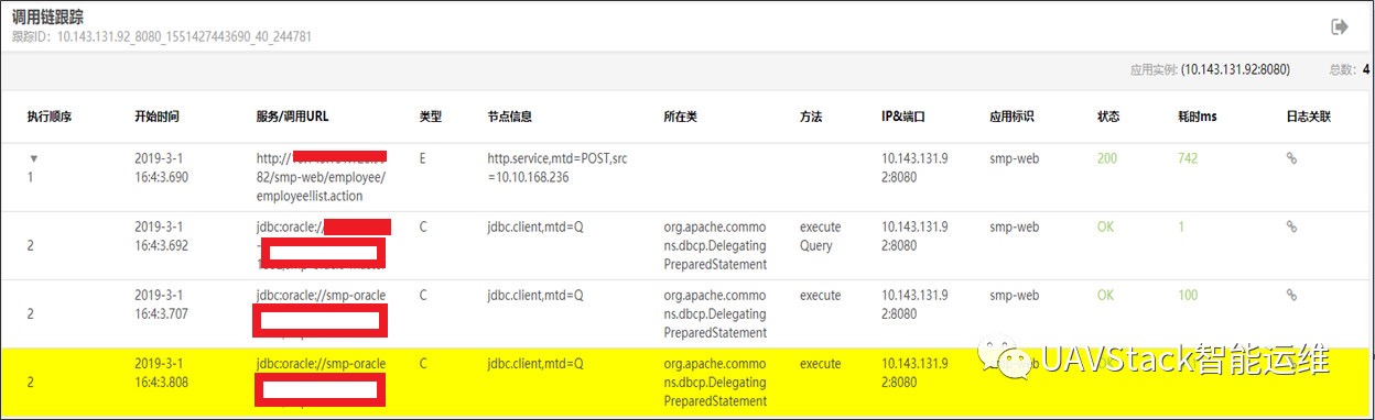 UAVStack的慢SQL数据库监控功能及其实现是怎样的