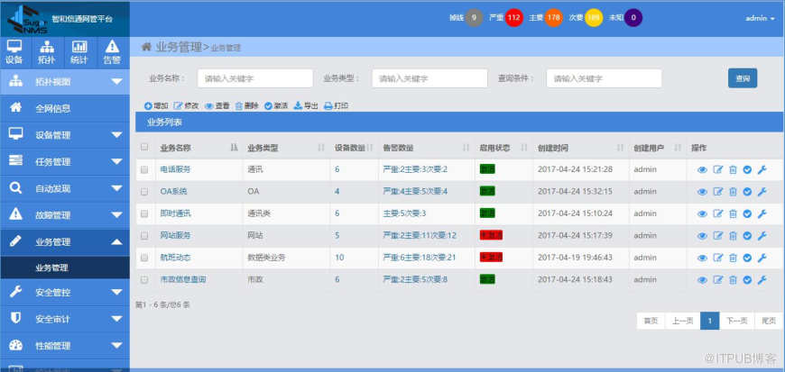 企业IT监控网管解决方案