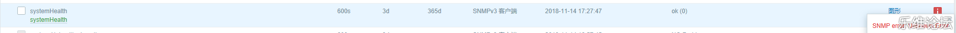 【SNMP采集】如何快速为监控主机添加SNMPv3模板？