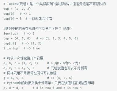 15分鐘快速入門Python套路！這7個案例值得一看