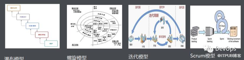 中国速度之二神山建设（4）：全能运维，召之即来，来之即战