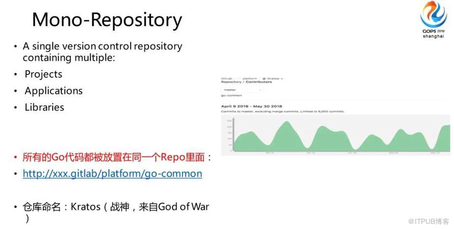 青春不老 - B站的微服务与持续交付实践|IDCF DevOps案例研究