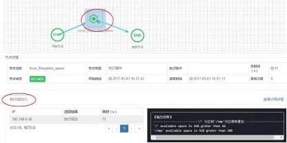 远离“人祸”，关于安全运维，我们建了个系统……