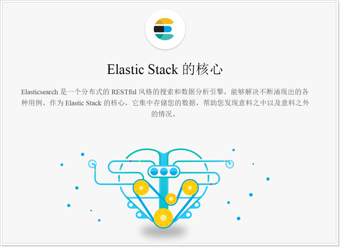 Elasticsearch的安装使用是怎样的