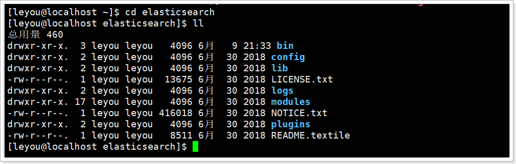 Elasticsearch的安装使用是怎样的