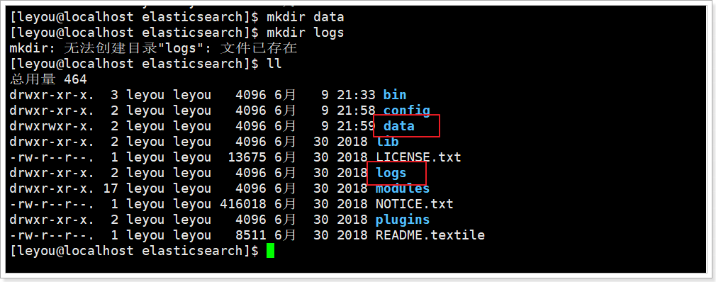 Elasticsearch的安装使用是怎样的