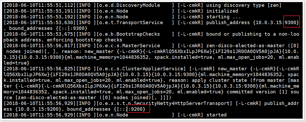 Elasticsearch的安装使用是怎样的