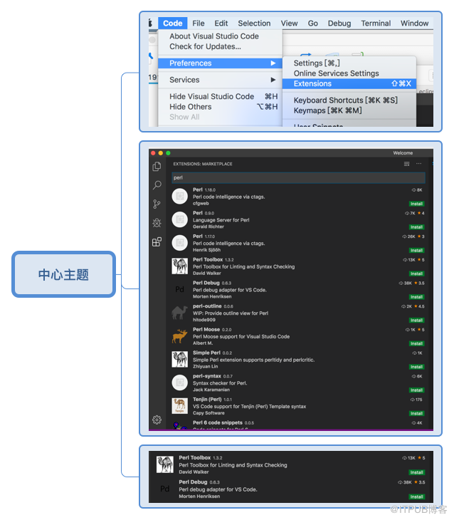 在Mac book安装vscode开发利器ide调试mysql mha