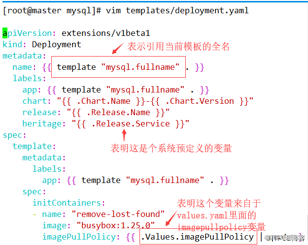 docker中如何使用helm