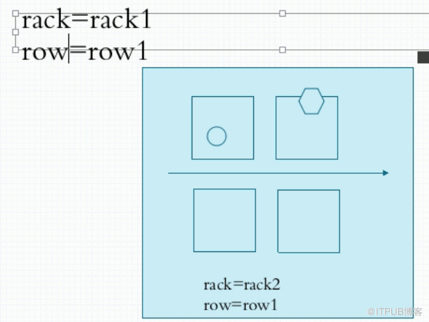 docker笔记33-调度器、预选策略及优选函数