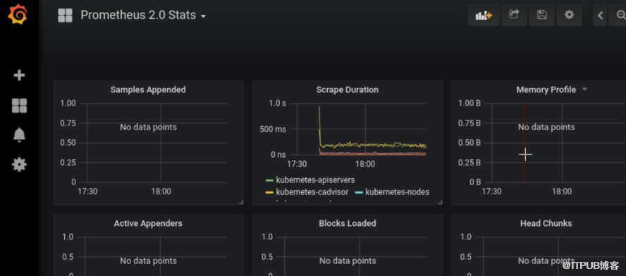 docker中資源指標(biāo)API及自定義指標(biāo)API的示例分析