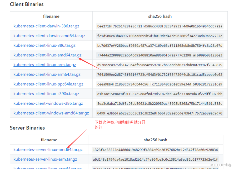 docker中如何初始化k8s集群