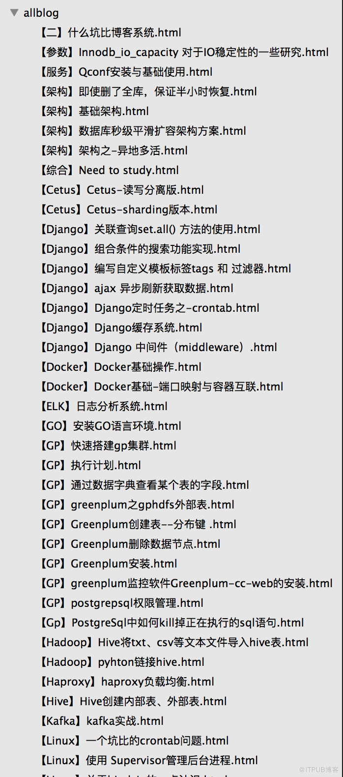 【Python】备份itpub博客