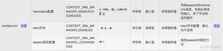 运维DevOps体系解析与落地实践