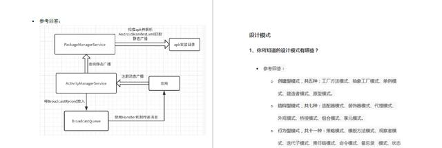 面试题分享，准备一个月拿下腾讯、华为等9个大厂offer（附答案）