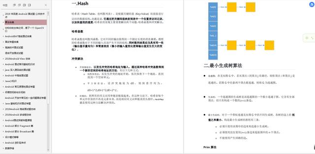 面试题分享，准备一个月拿下腾讯、华为等9个大厂offer（附答案）