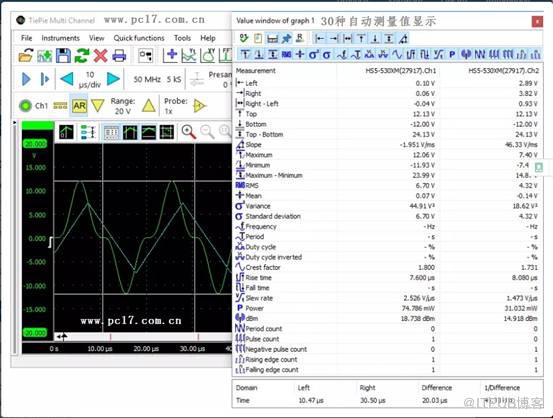 虚拟示波器：多通道分析软件自动测量功能解析