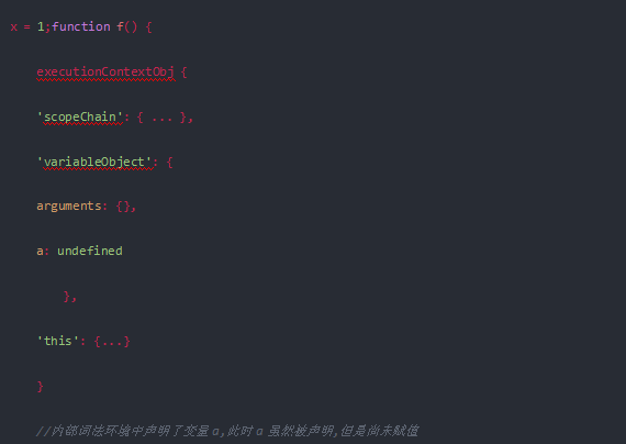 前端开发过程常见问题，比如JavaScript变量的提升