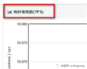 jmeter学习指南之生成html性能结果报告