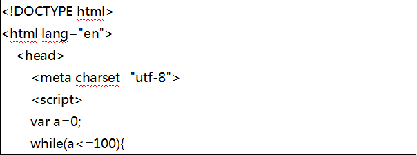 web前端开发中的while循环实例分析