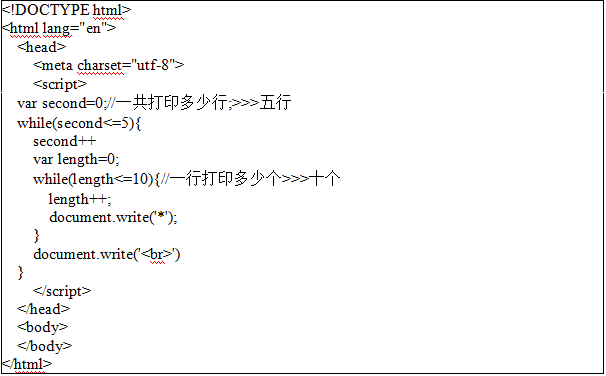 web前端开发中的while循环实例分析