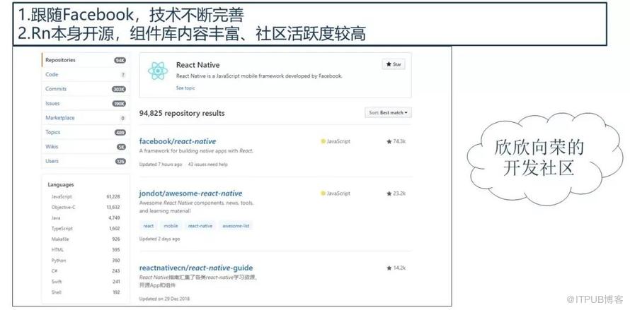 React-native如何变为移动端的弄潮儿