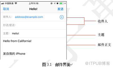 iOS12系统应用开发中如何实现发送邮件