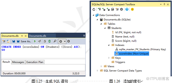 XamarinSQLite如何添加索引