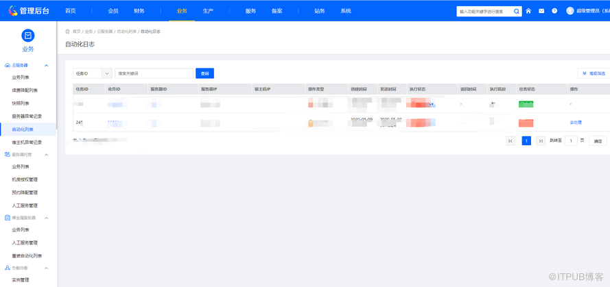 ZKEYS与云谷IDCSystem主机管理系统哪个好？