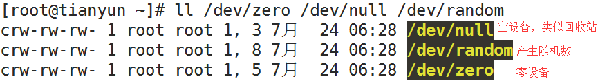 Linux目录结构具体是怎样的