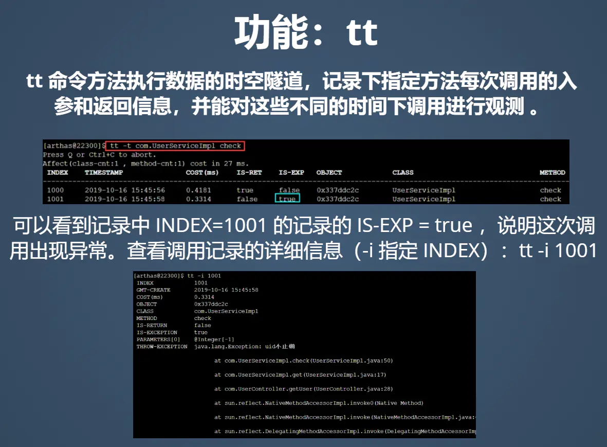 Java线上问题排查工具Arthas 原理以及用法是什么