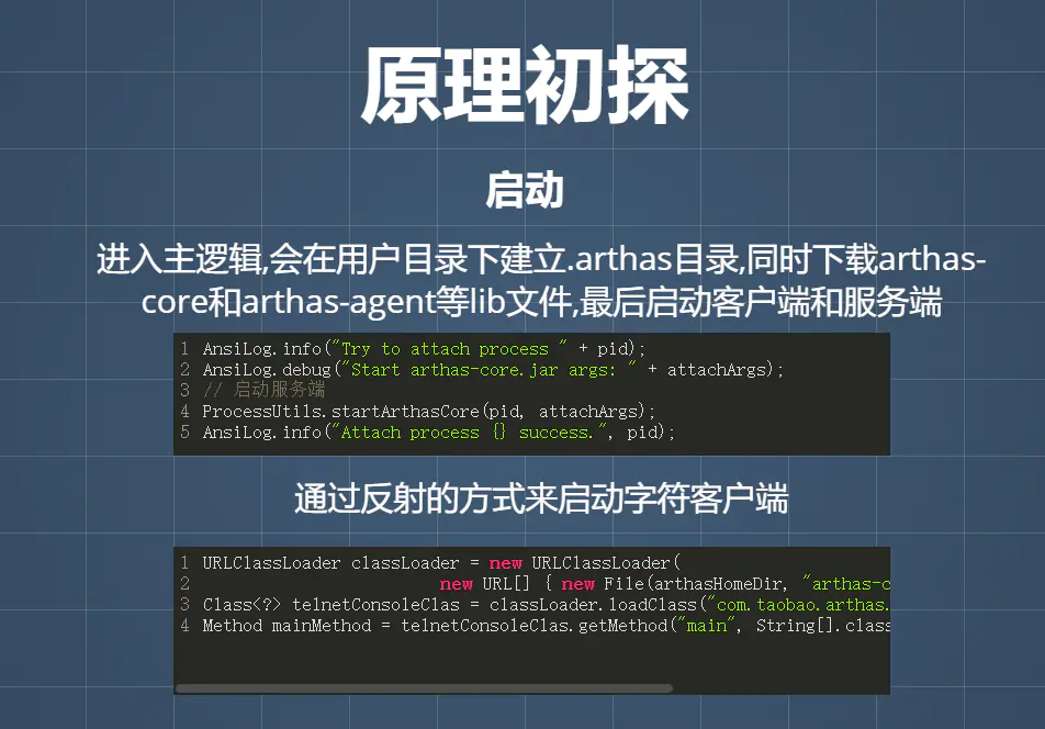 Java线上问题排查工具Arthas 原理以及用法是什么