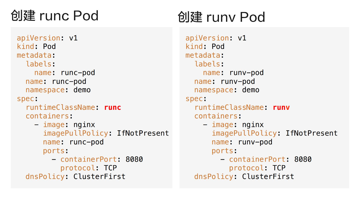 如何理解RuntimeClass與 Pod Overhead