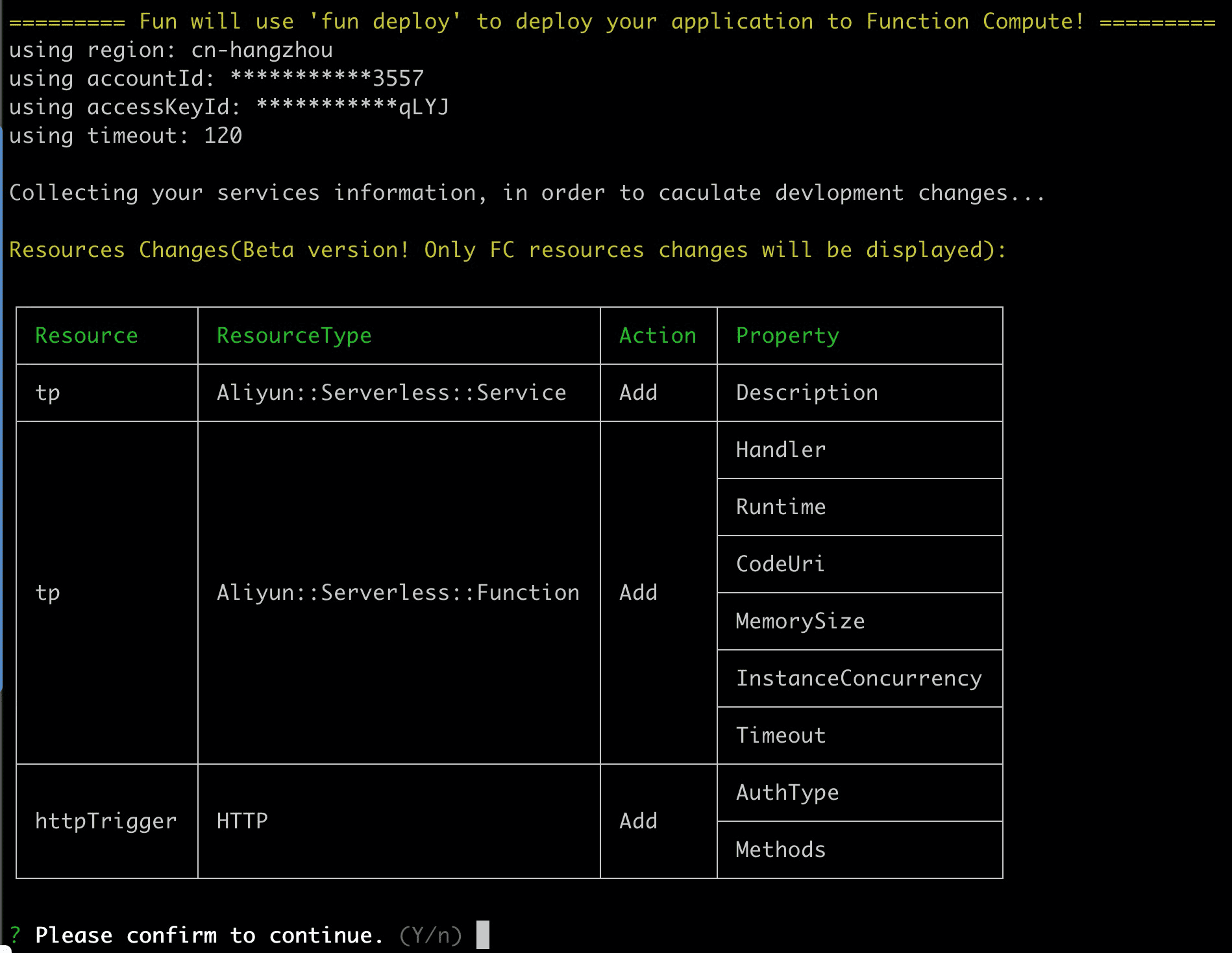 轻松搭建基于 Serverless 的 ThinkPHP 应用