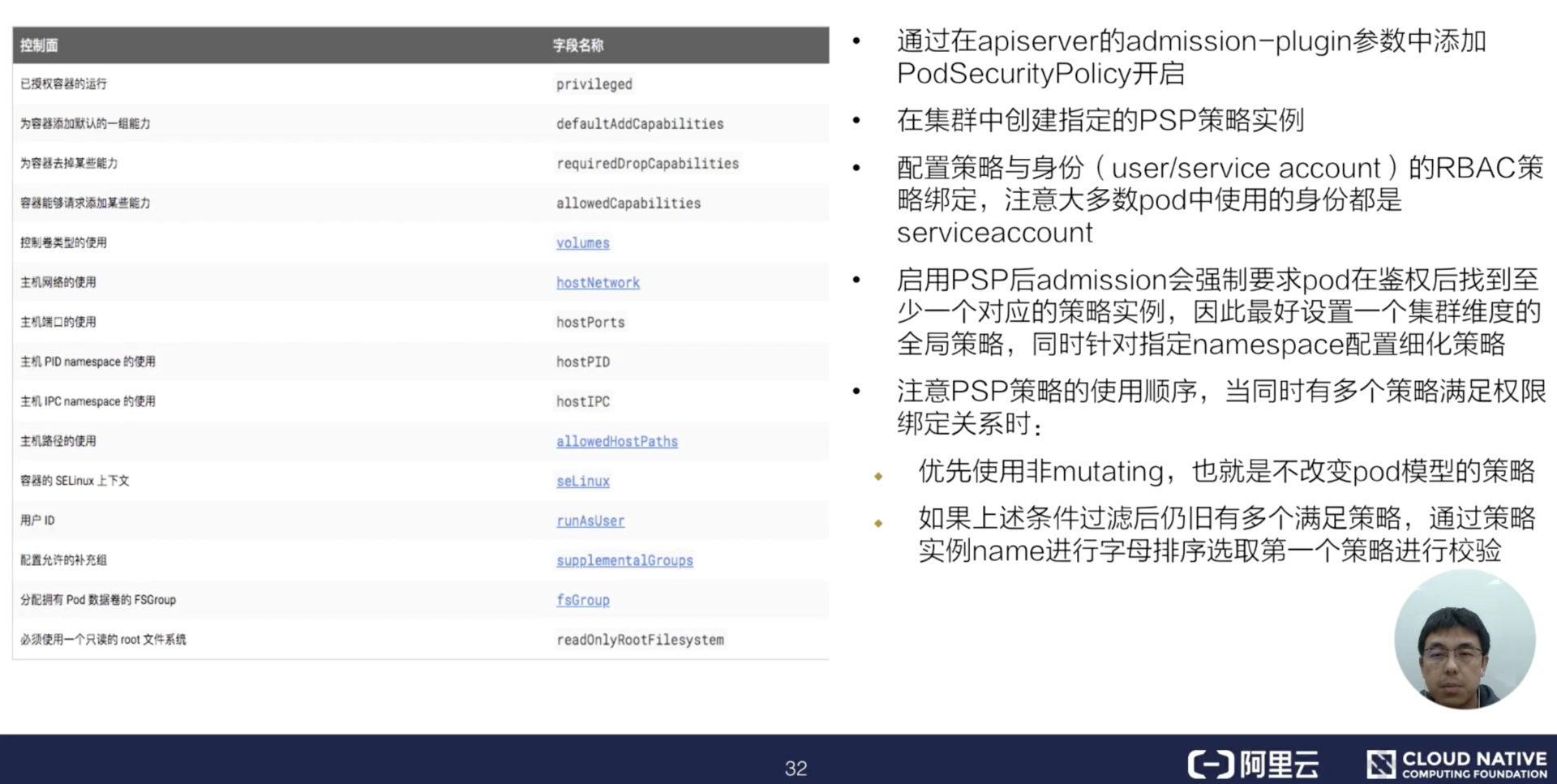 如何解析K8s安全中的访问控制