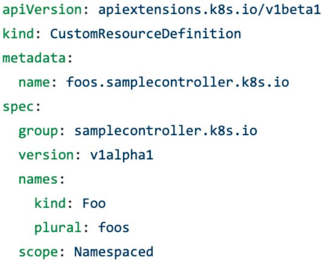 如何理解Kubernetes API 编程范式