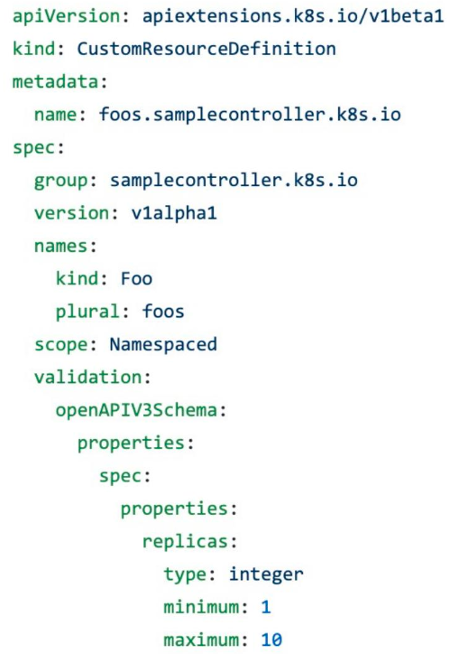 如何理解Kubernetes API 编程范式