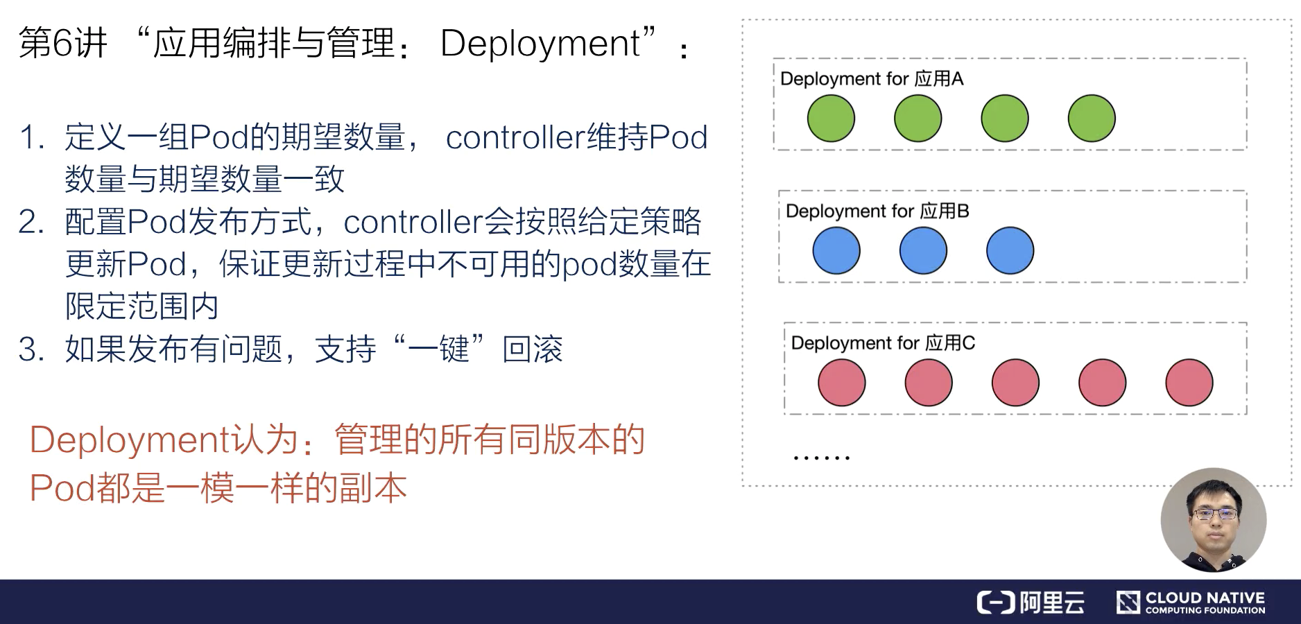 如何理解StatefulSet中应用编排工具Deployment