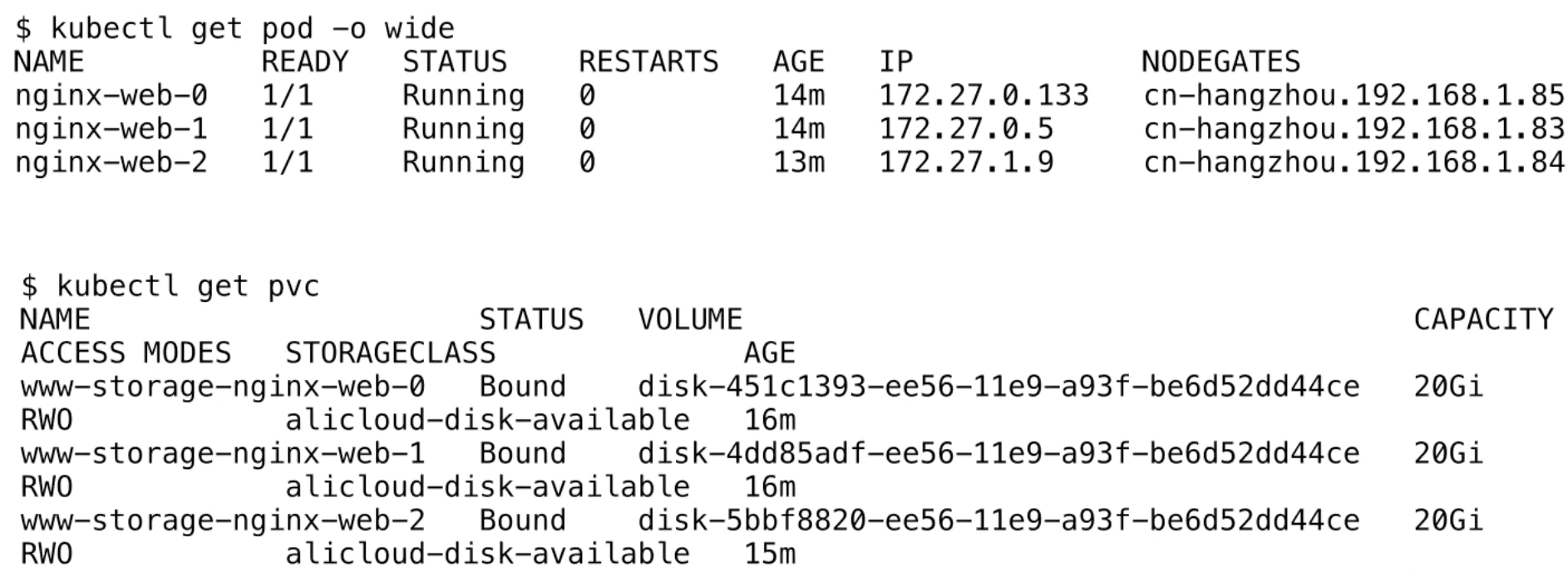 如何理解StatefulSet中应用编排工具Deployment