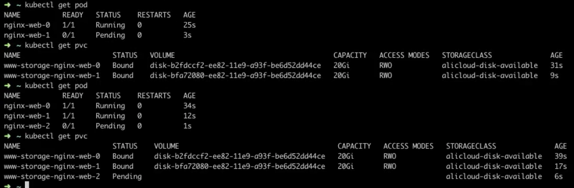 如何理解StatefulSet中应用编排工具Deployment