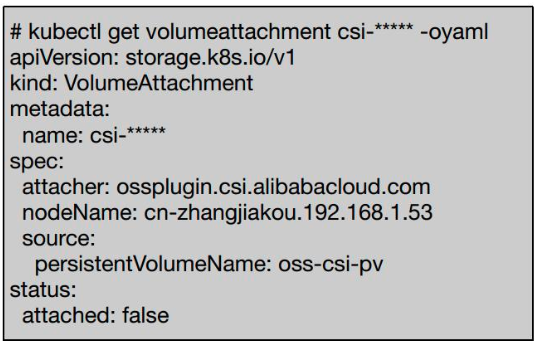 Kubernetes存储架构及插件使用是怎样的