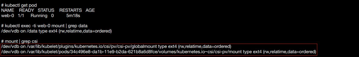 Kubernetes存储架构及插件使用是怎样的