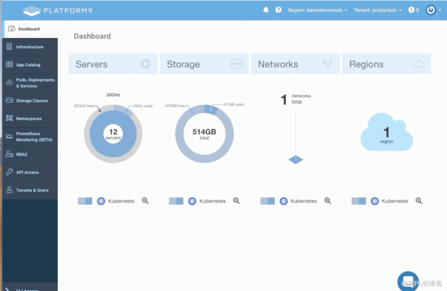 如何实现规模化的Kubernetes CI/CD 流水线